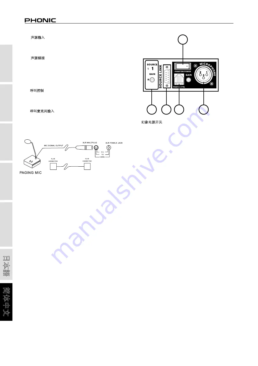 Phonic ZX2 PLUS V1 Скачать руководство пользователя страница 24