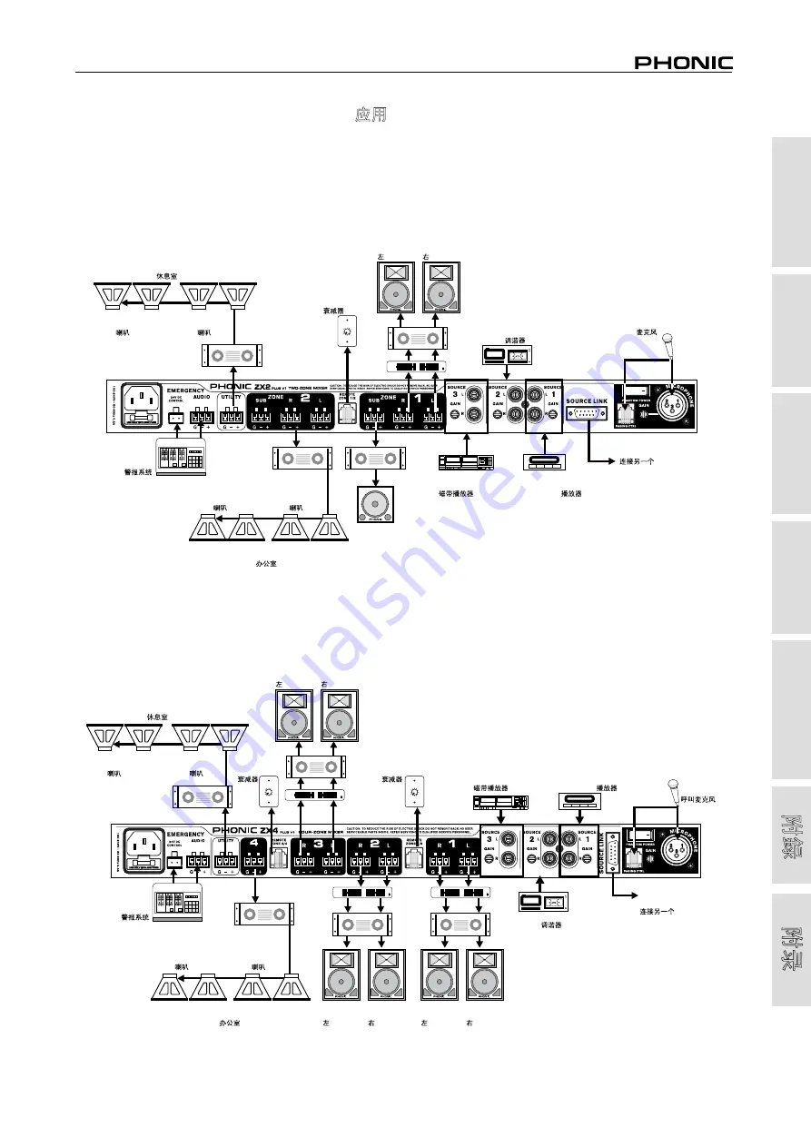 Phonic ZX2 PLUS V1 User Manual Download Page 27