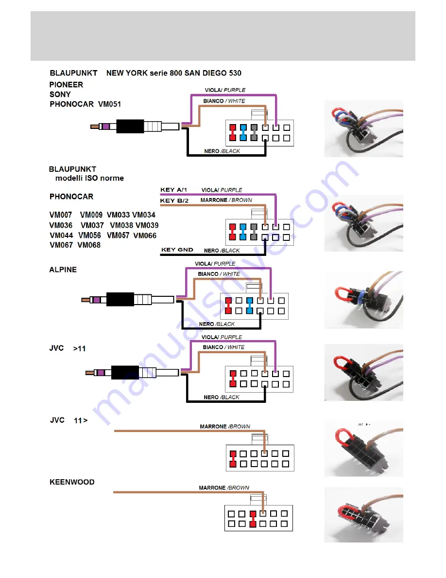 Phonocar 04086 Скачать руководство пользователя страница 3