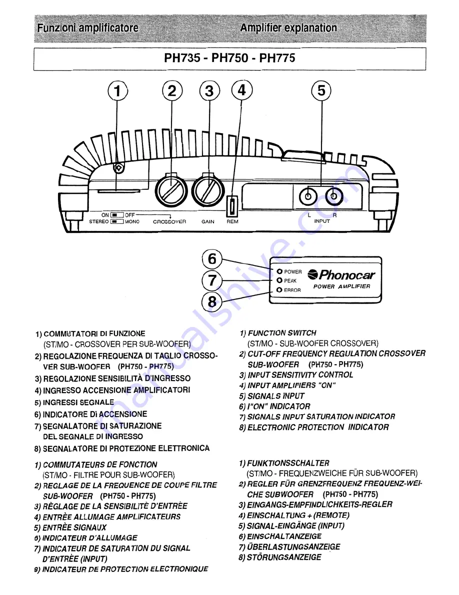 Phonocar PH 735 Installation Instructions Manual Download Page 6