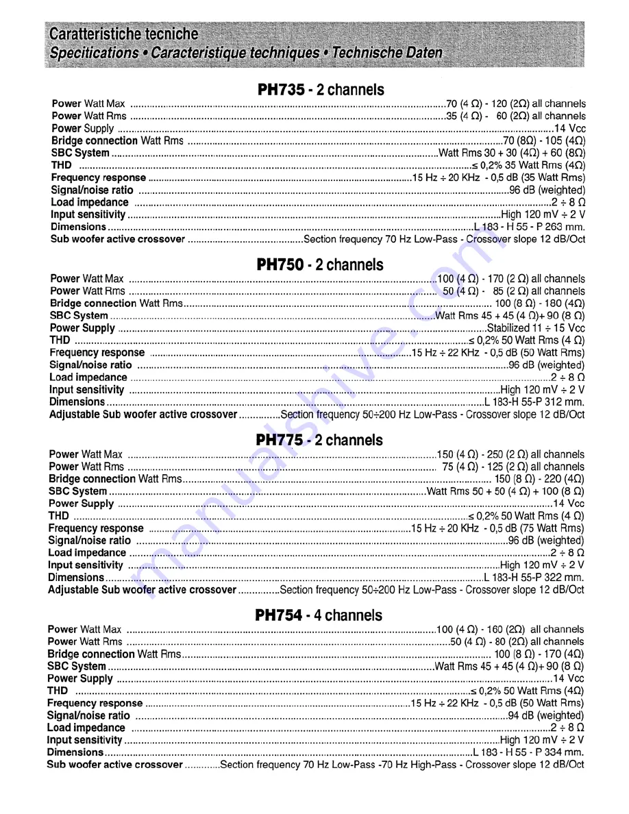 Phonocar PH 735 Installation Instructions Manual Download Page 13