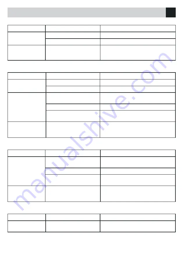 Phonocar VM 019 Manual Instructions Download Page 67