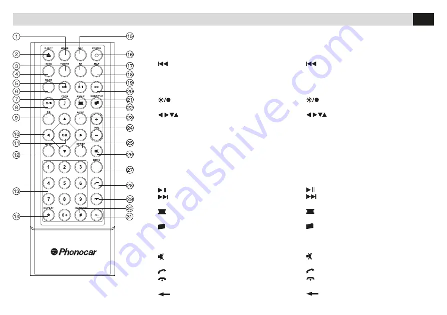 Phonocar VM 056 Instruction Manual Download Page 26