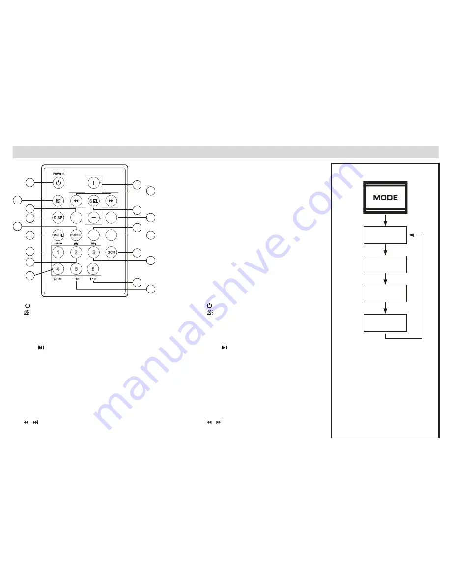 Phonocar VM 062 Скачать руководство пользователя страница 5