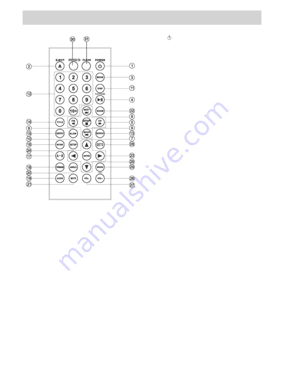 Phonocar VM015 Assembling Instructions Download Page 30