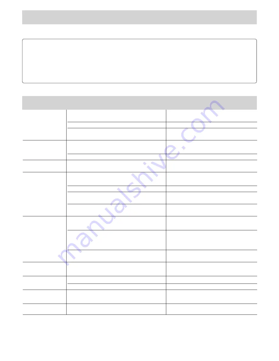 Phonocar VM015 Assembling Instructions Download Page 40