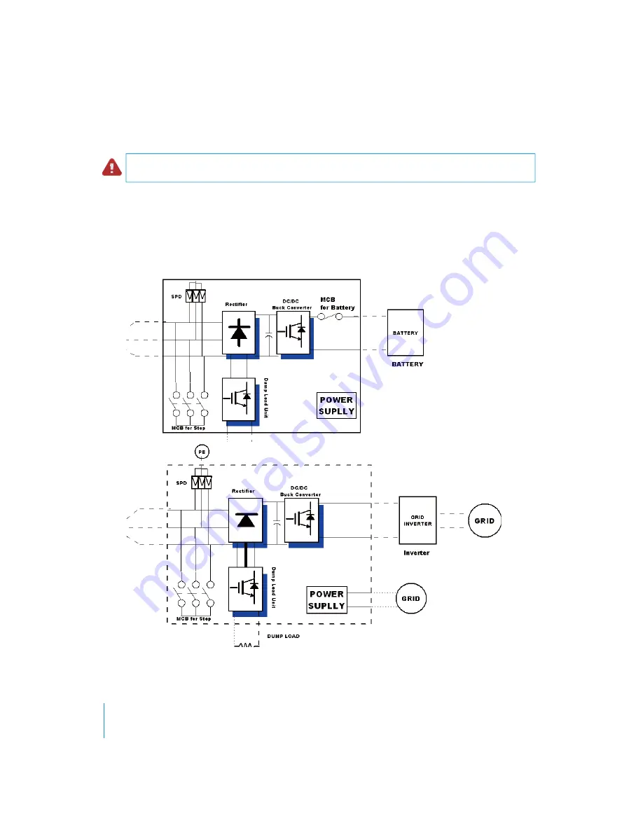 Phonowind Phono W-1.0 Owner'S Manual Download Page 15