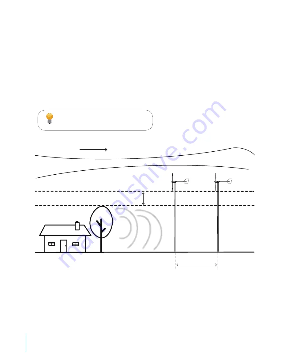 Phonowind Phono W-1.0 Owner'S Manual Download Page 18