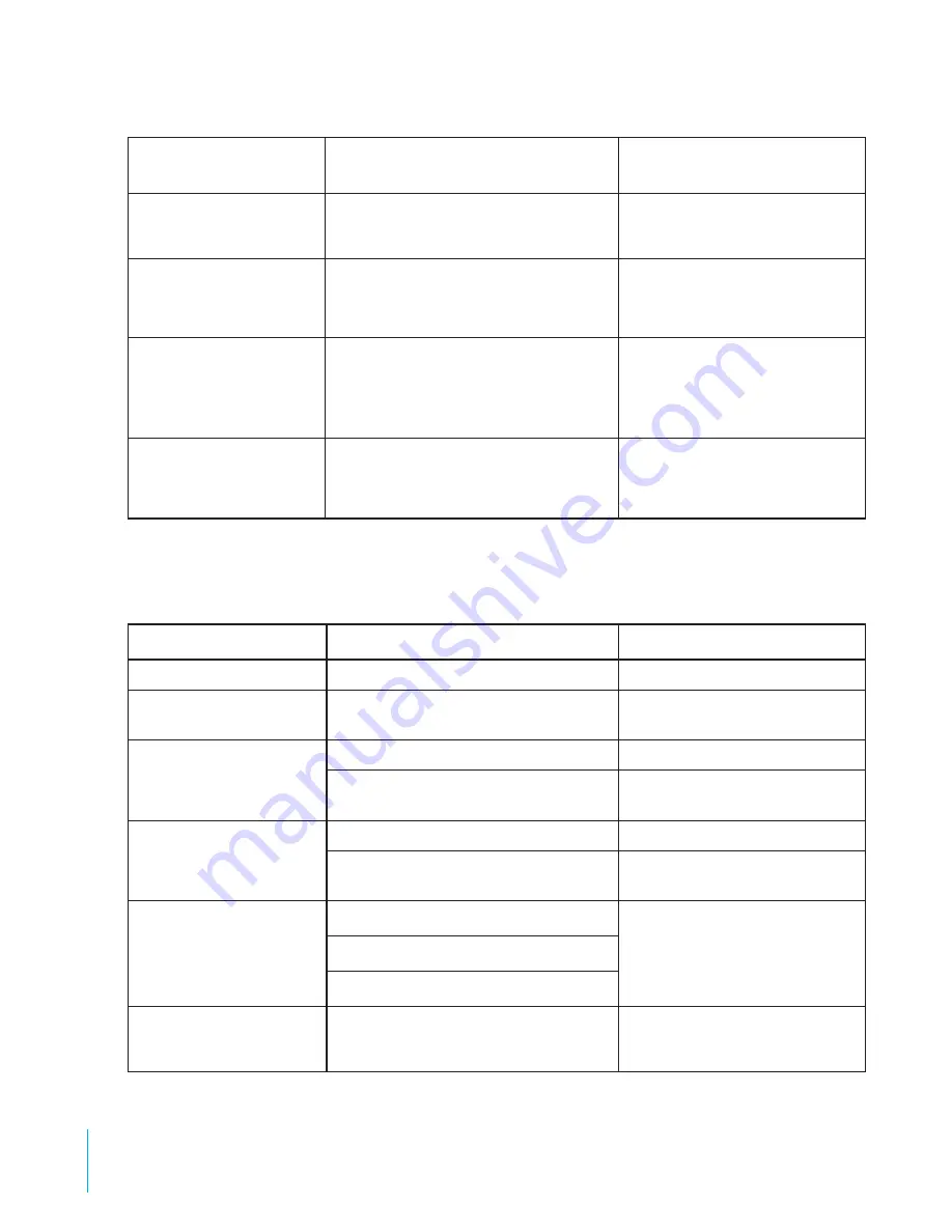 Phonowind Phono W-1.0 Owner'S Manual Download Page 37