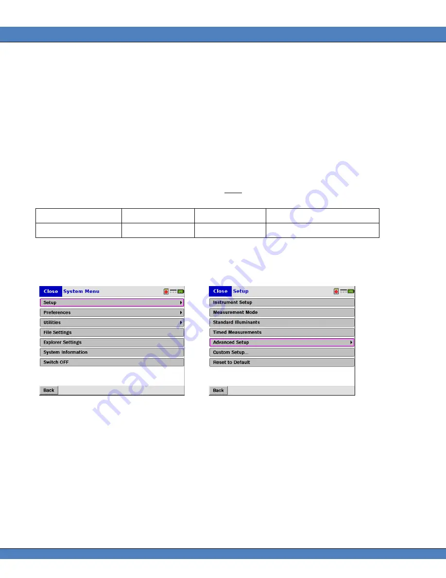 PHOTO RESEARCH SpectraDuo PR-680 User Manual Download Page 46