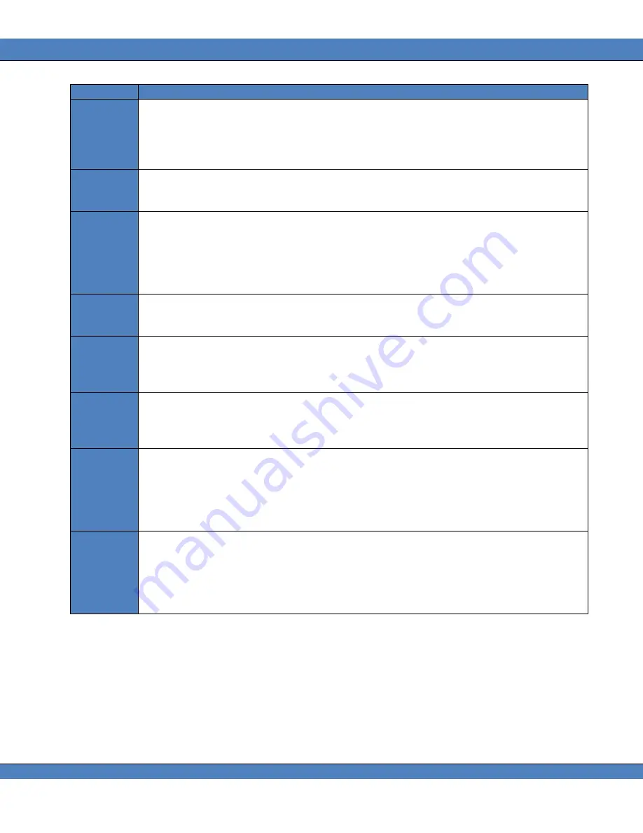 PHOTO RESEARCH SpectraDuo PR-680 User Manual Download Page 121