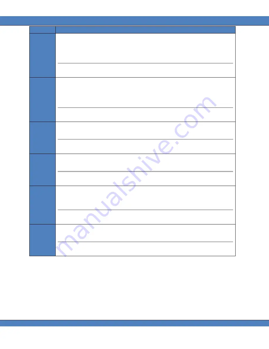 PHOTO RESEARCH SpectraDuo PR-680 User Manual Download Page 136