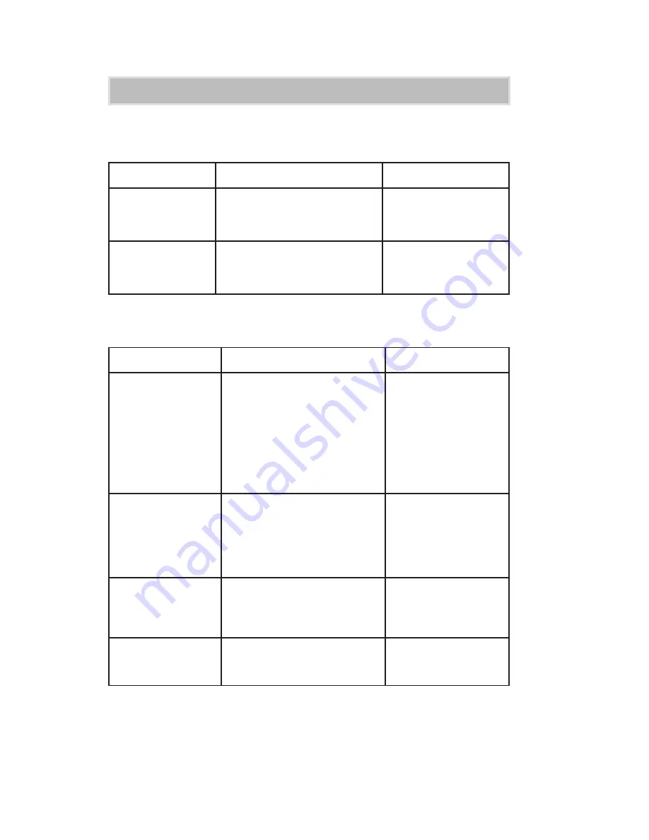 PhotoClip DM2100A User Manual Download Page 61