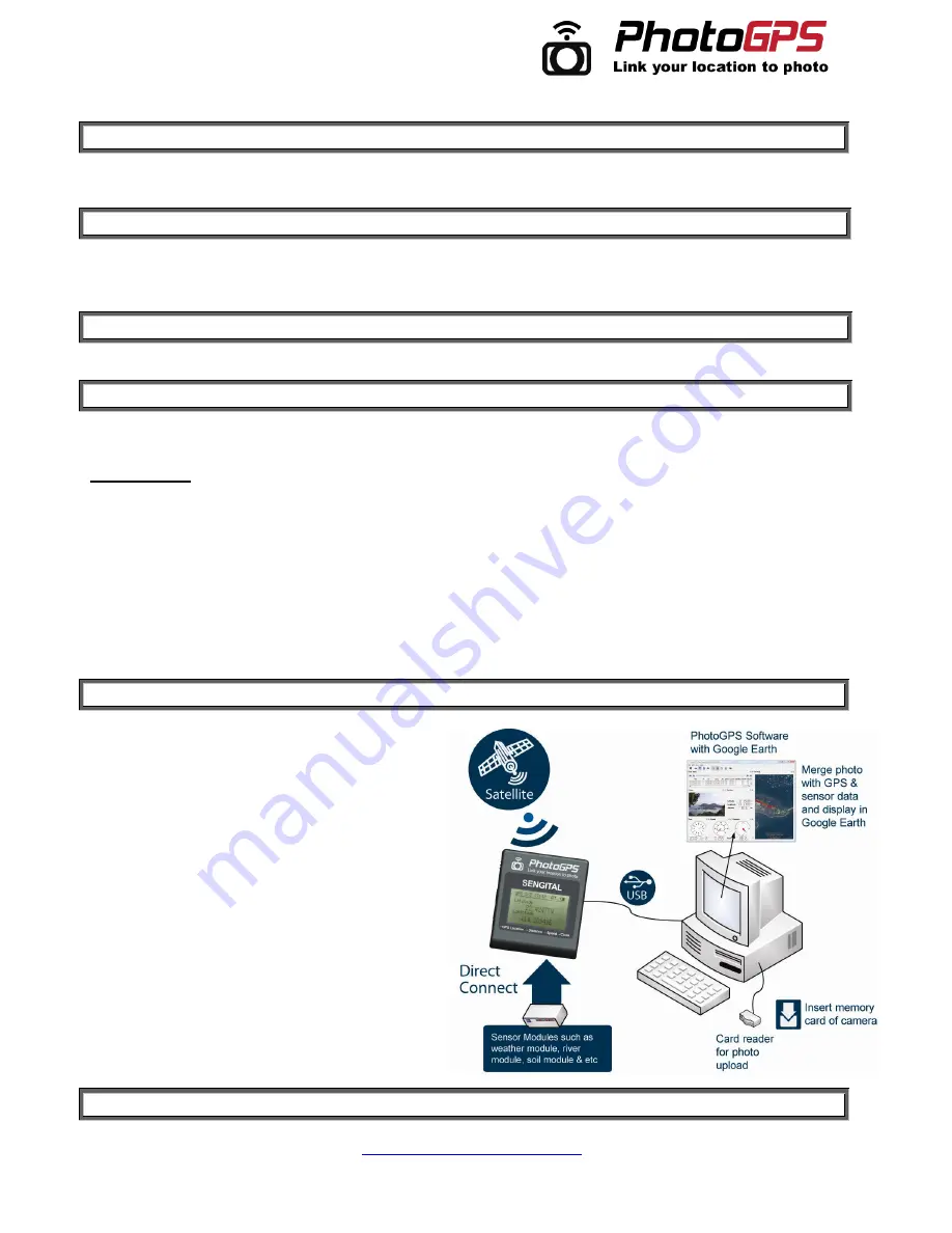 PhotoGPS PGPS-01 Скачать руководство пользователя страница 1