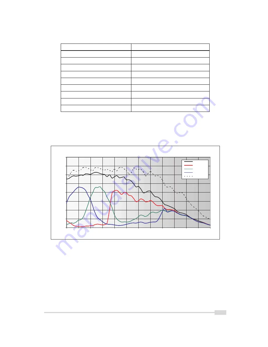 Photon Focus CameraLink MV1-D1280 Скачать руководство пользователя страница 21