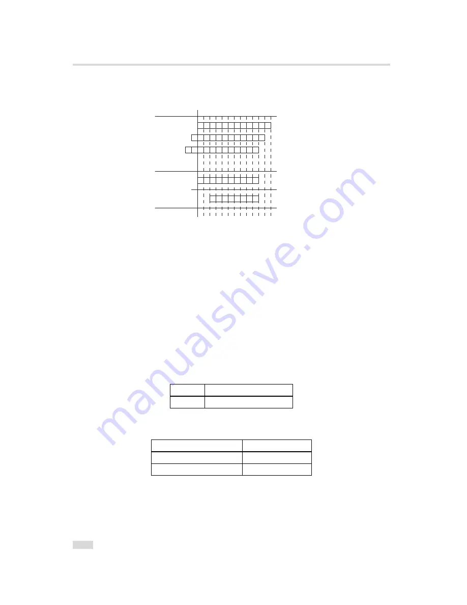 Photon Focus CameraLink MV1-D1280 User Manual Download Page 30