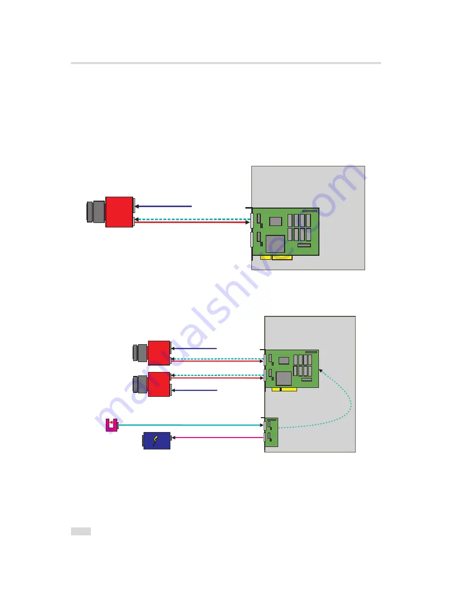 Photon Focus CameraLink MV1-D1280 User Manual Download Page 32