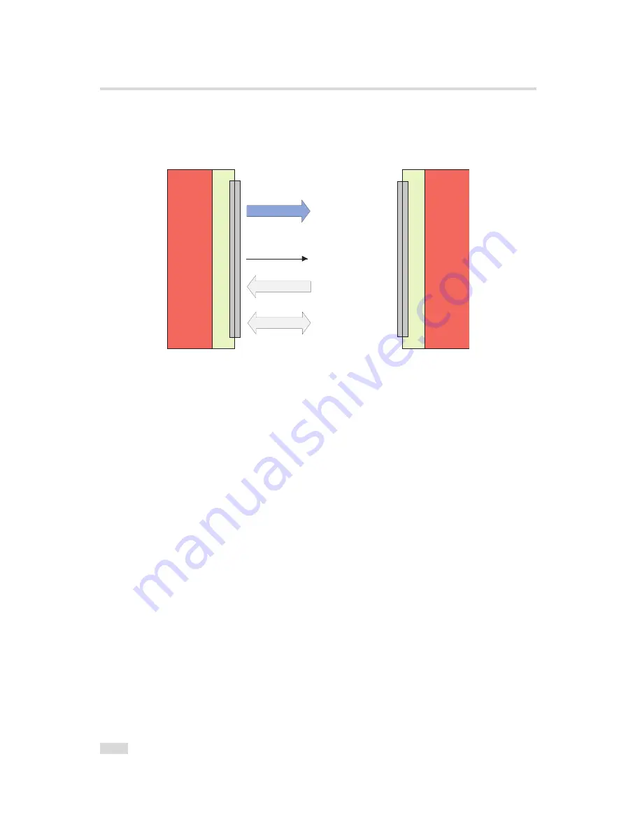 Photon Focus CameraLink MV1-D1280 User Manual Download Page 54