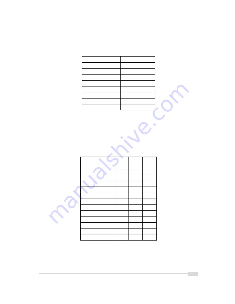 Photon Focus CameraLink MV1-D1312 series User Manual Download Page 21