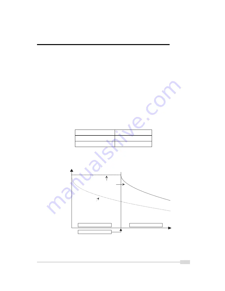 Photon Focus CameraLink MV1-D1312 series User Manual Download Page 25