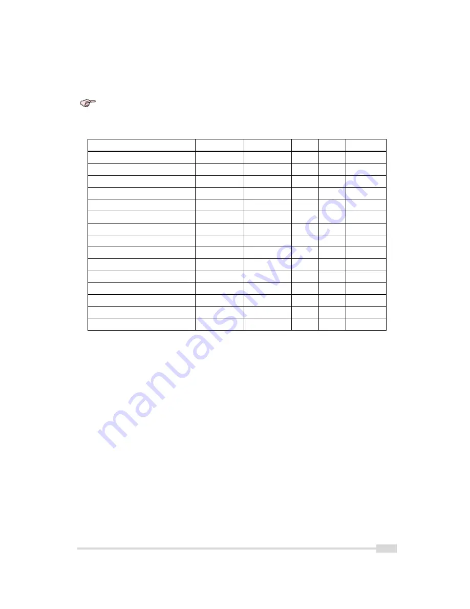 Photon Focus D-2048 CameraLink Series User Manual Download Page 19