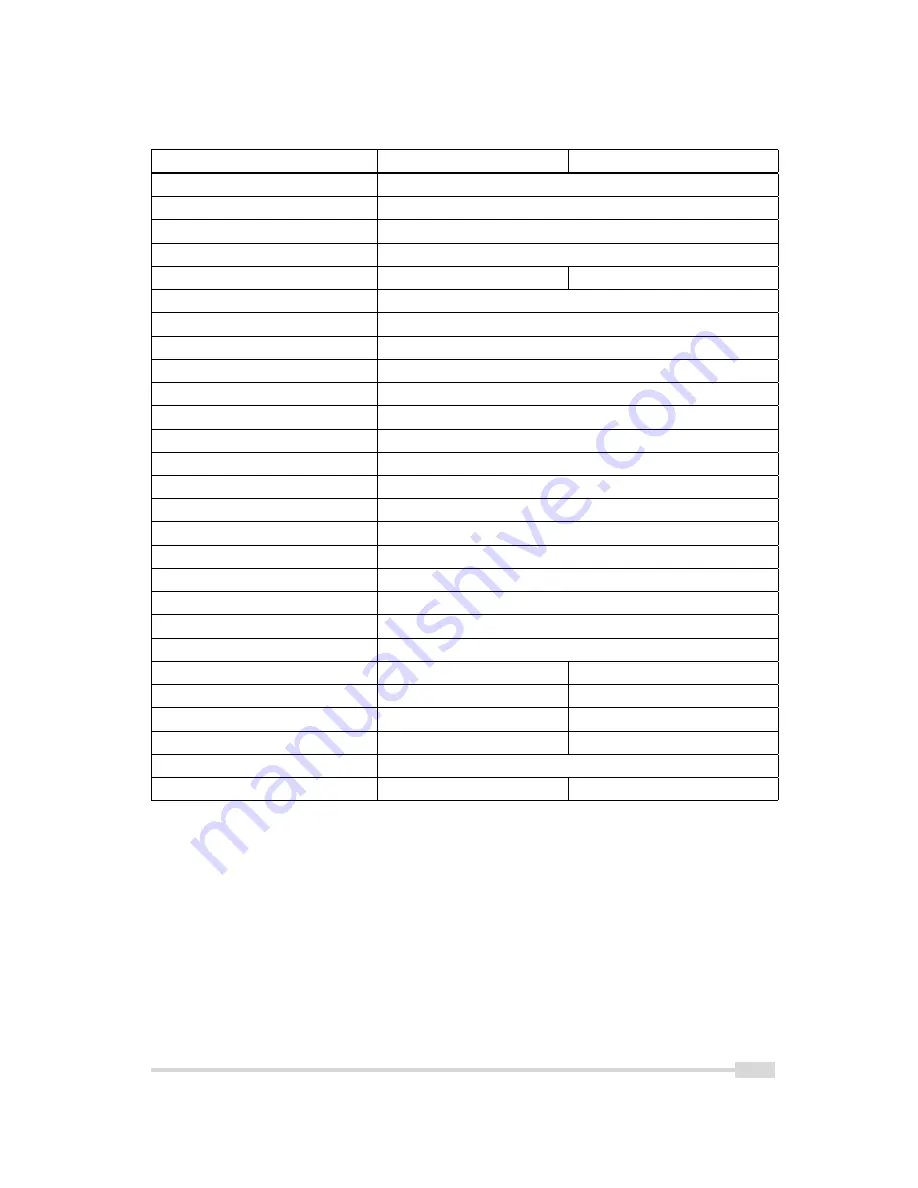 Photon Focus D-2048 CameraLink Series User Manual Download Page 21