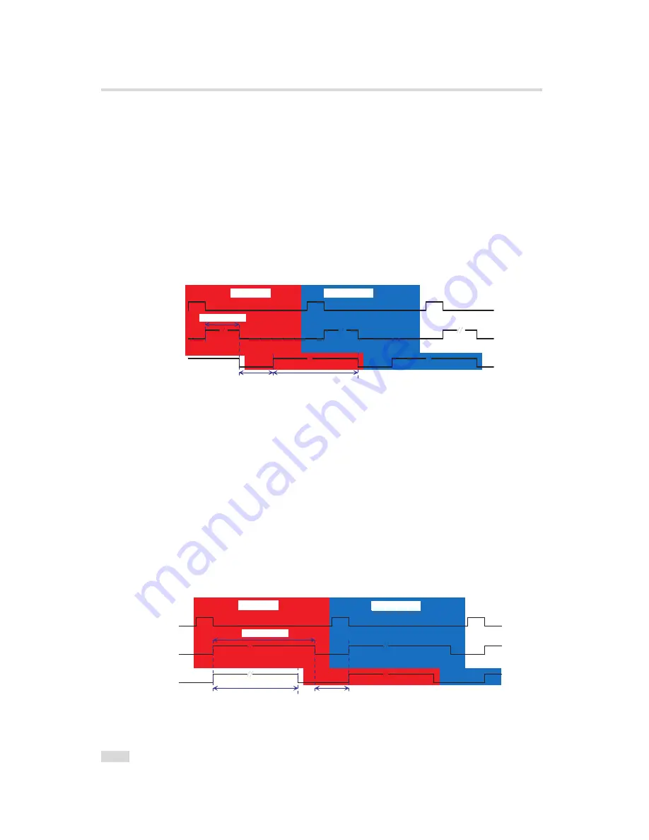 Photon Focus D-2048 CameraLink Series User Manual Download Page 38