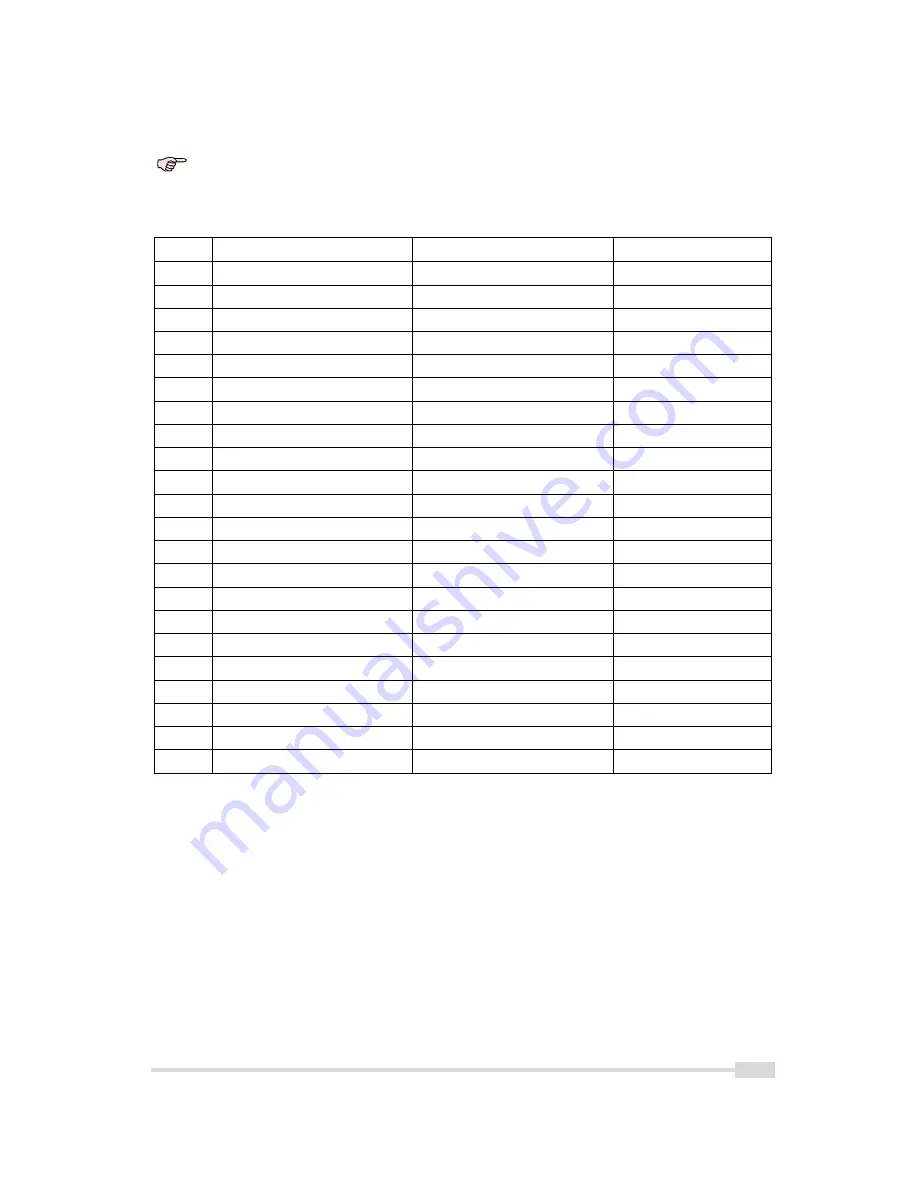 Photon Focus DR1-D1312(IE)-G2 User Manual Download Page 51