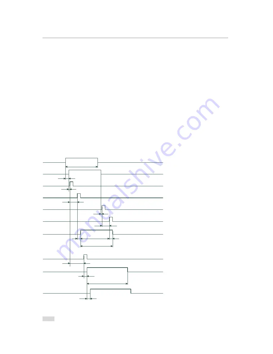 Photon Focus DR1-D1312(IE)-G2 User Manual Download Page 64