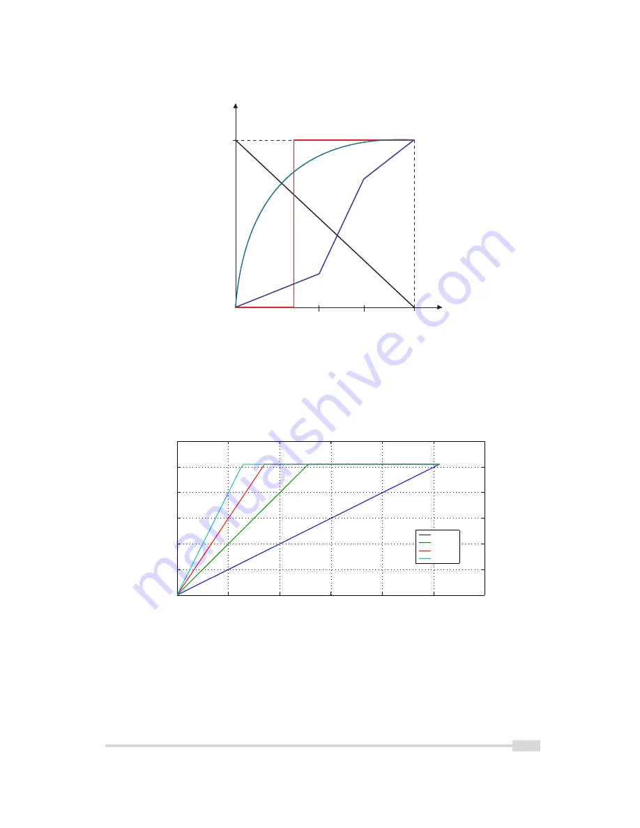 Photon Focus DR1-D1312(IE)-G2 Скачать руководство пользователя страница 79