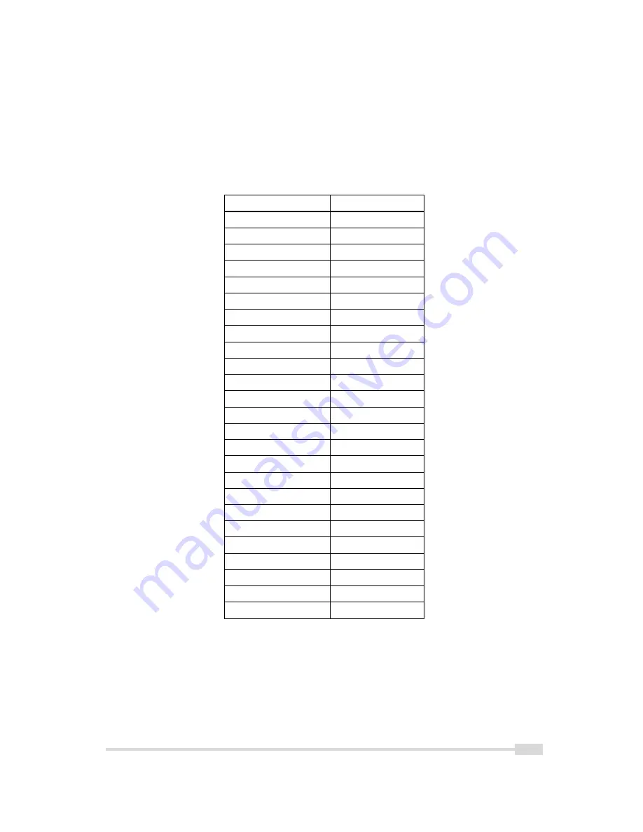 Photon Focus DR1-D1312(IE)-G2 Скачать руководство пользователя страница 95