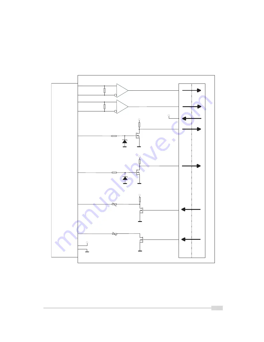 Photon Focus DR1-D1312(IE)-G2 User Manual Download Page 101