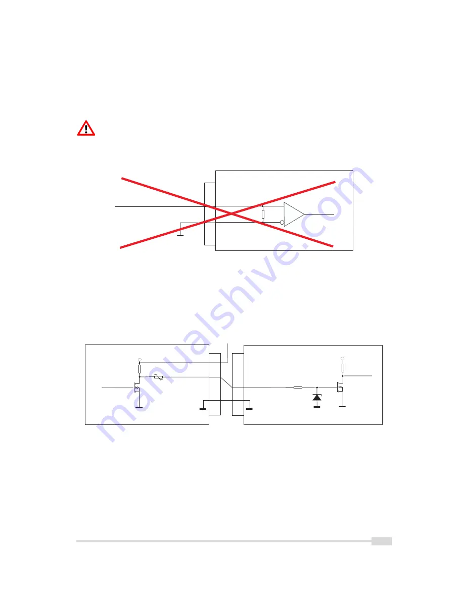 Photon Focus DR1-D1312(IE)-G2 User Manual Download Page 105