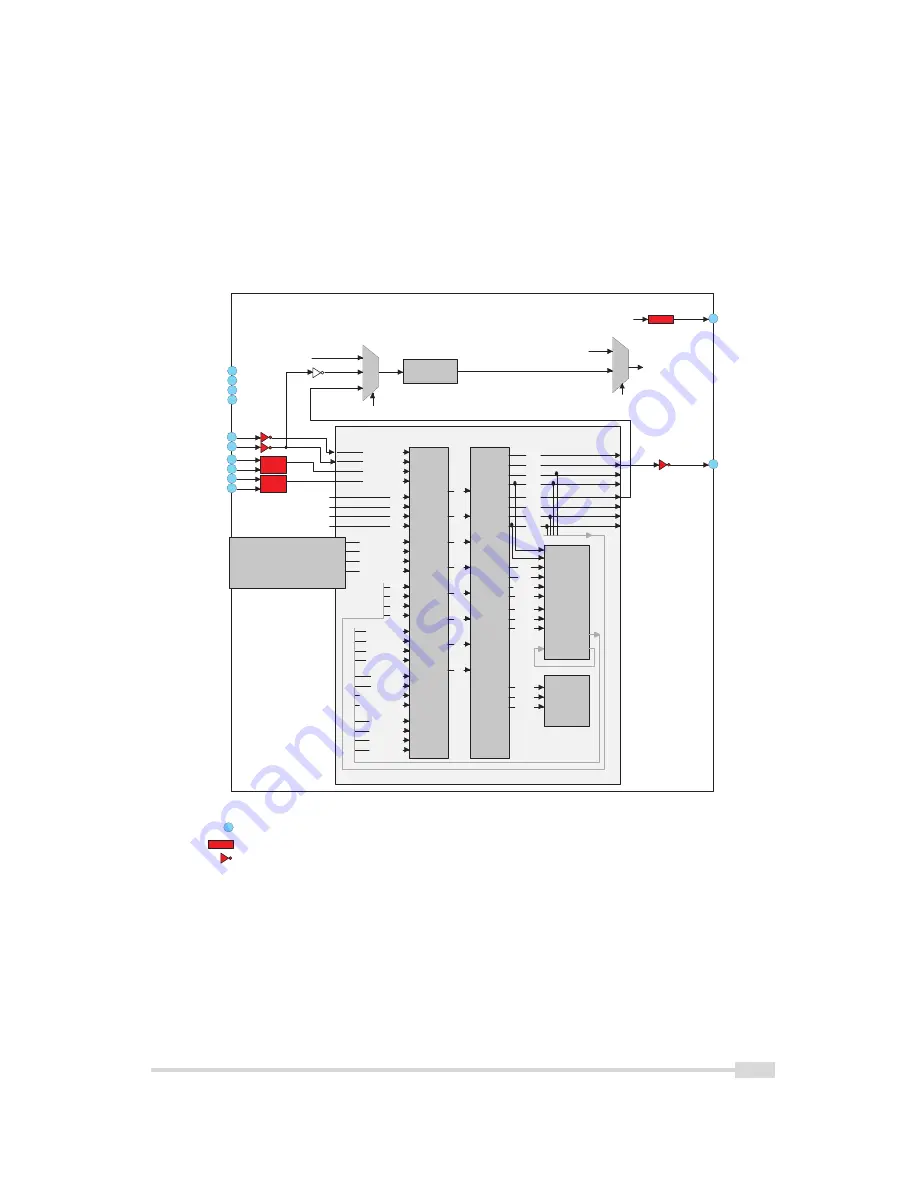 Photon Focus DR1-D1312(IE)-G2 Скачать руководство пользователя страница 117