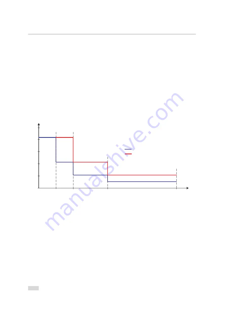 Photon Focus DR1-D3360-192-G2-8 User Manual Download Page 30