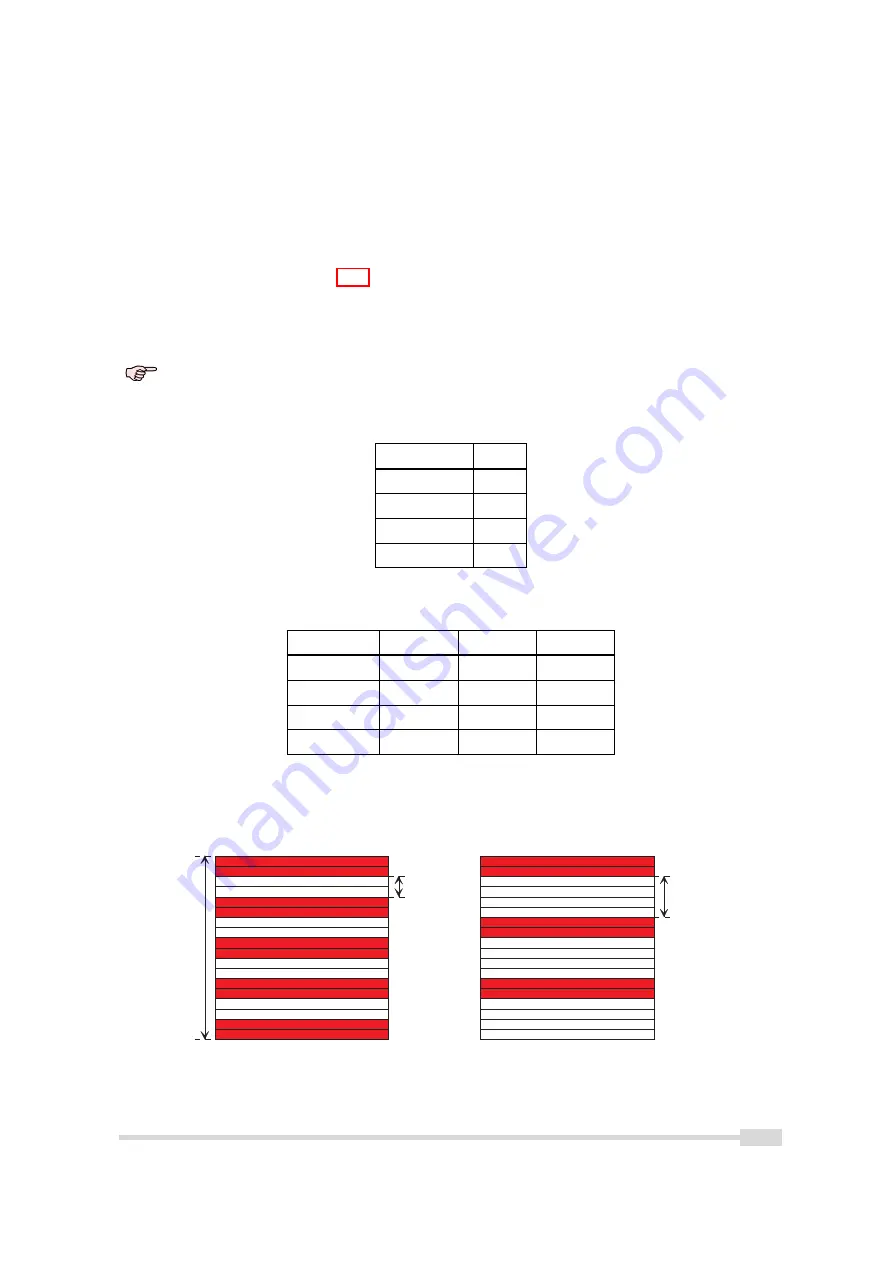 Photon Focus DR1-D3360-192-G2-8 User Manual Download Page 37