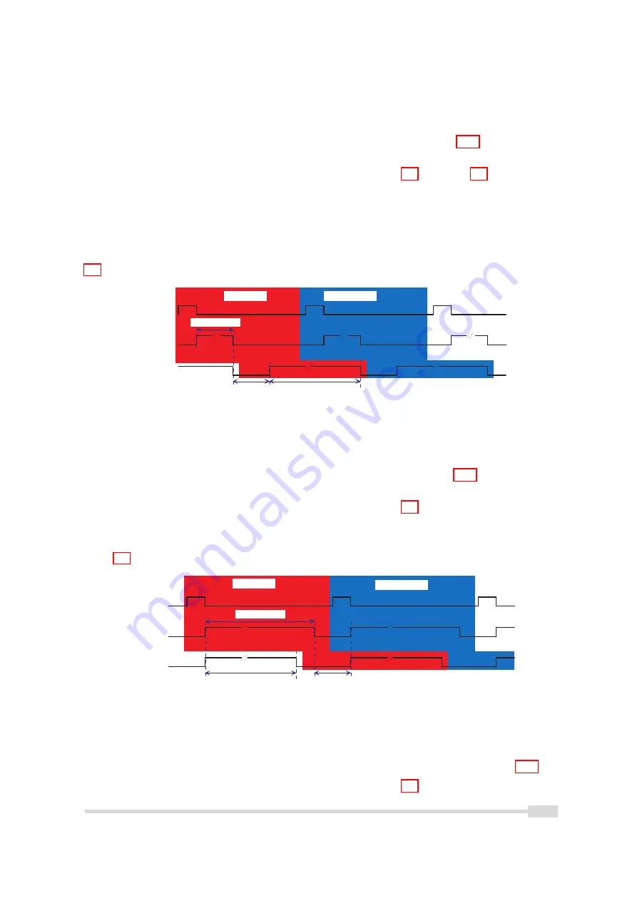 Photon Focus DR1-D3360-192-G2-8 Скачать руководство пользователя страница 39