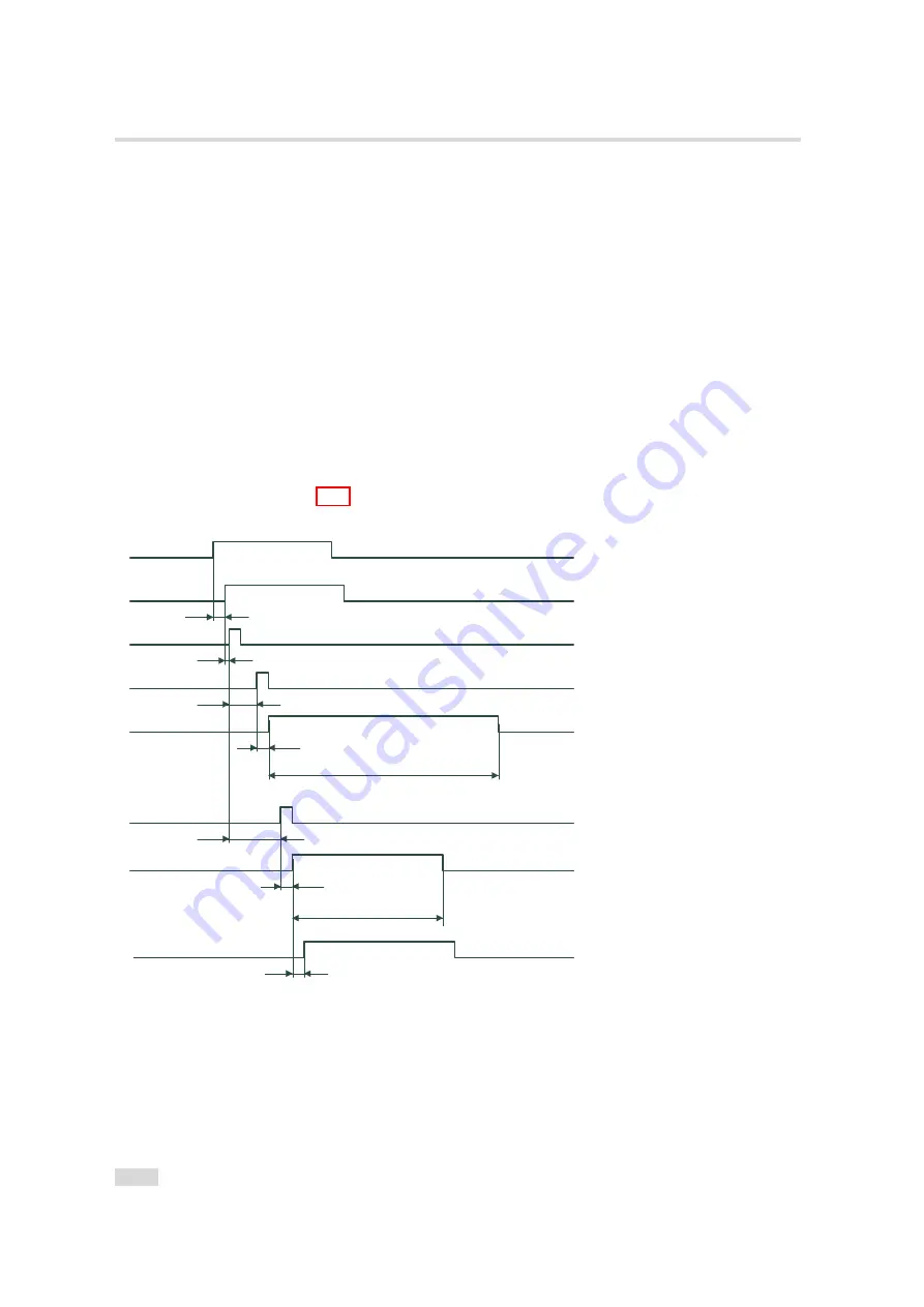 Photon Focus DR1-D3360-192-G2-8 User Manual Download Page 44