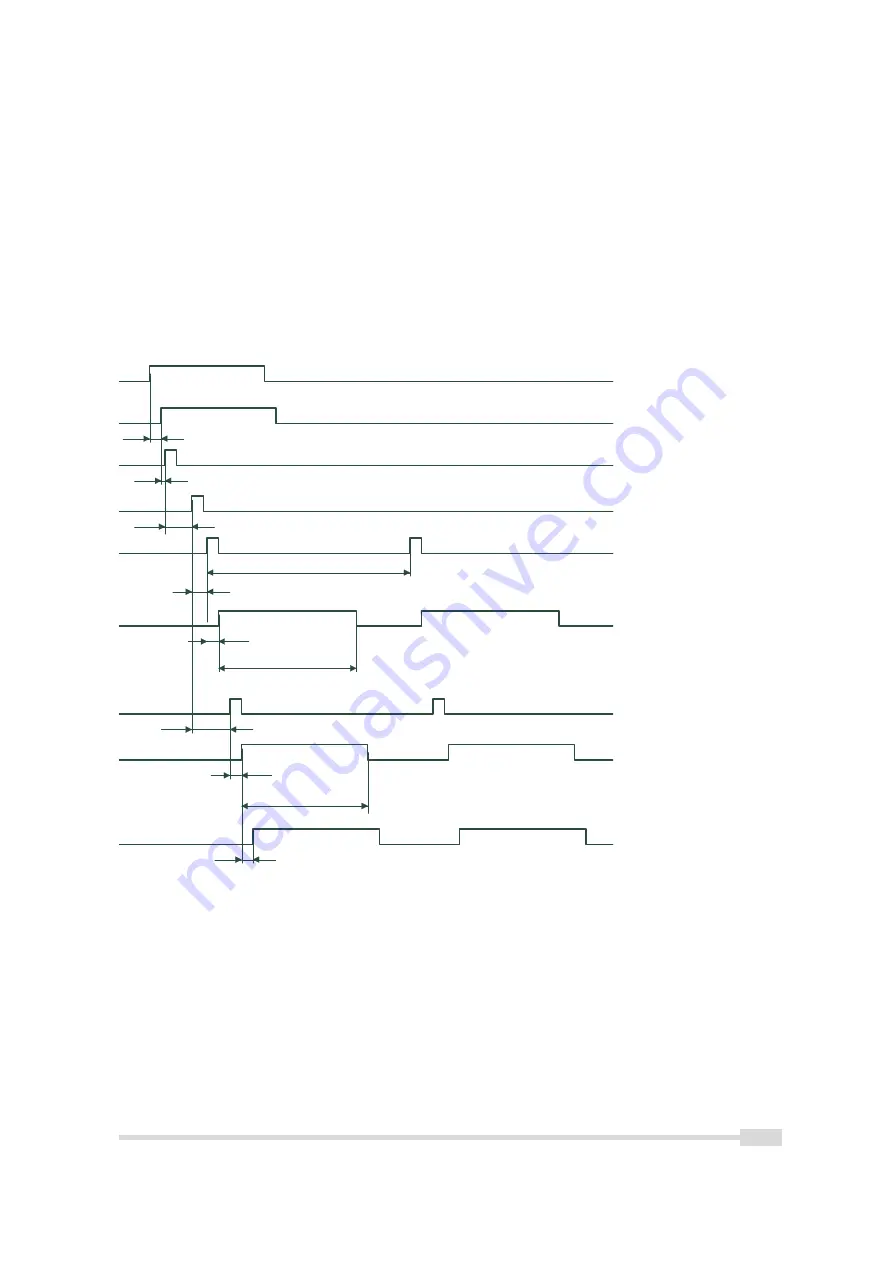 Photon Focus DR1-D3360-192-G2-8 User Manual Download Page 47