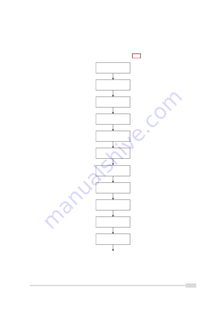 Photon Focus DR1-D3360-192-G2-8 User Manual Download Page 57