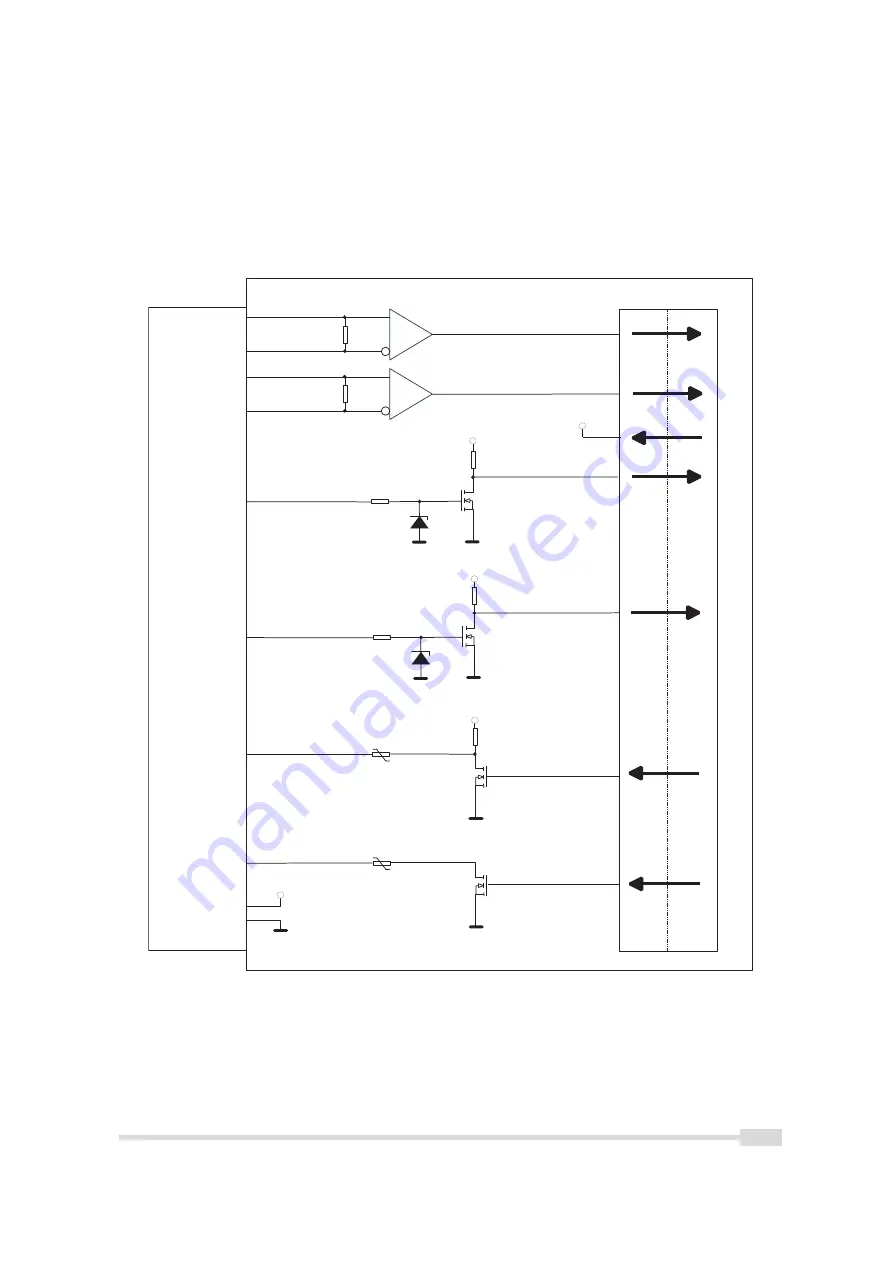 Photon Focus DR1-D3360-192-G2-8 User Manual Download Page 81