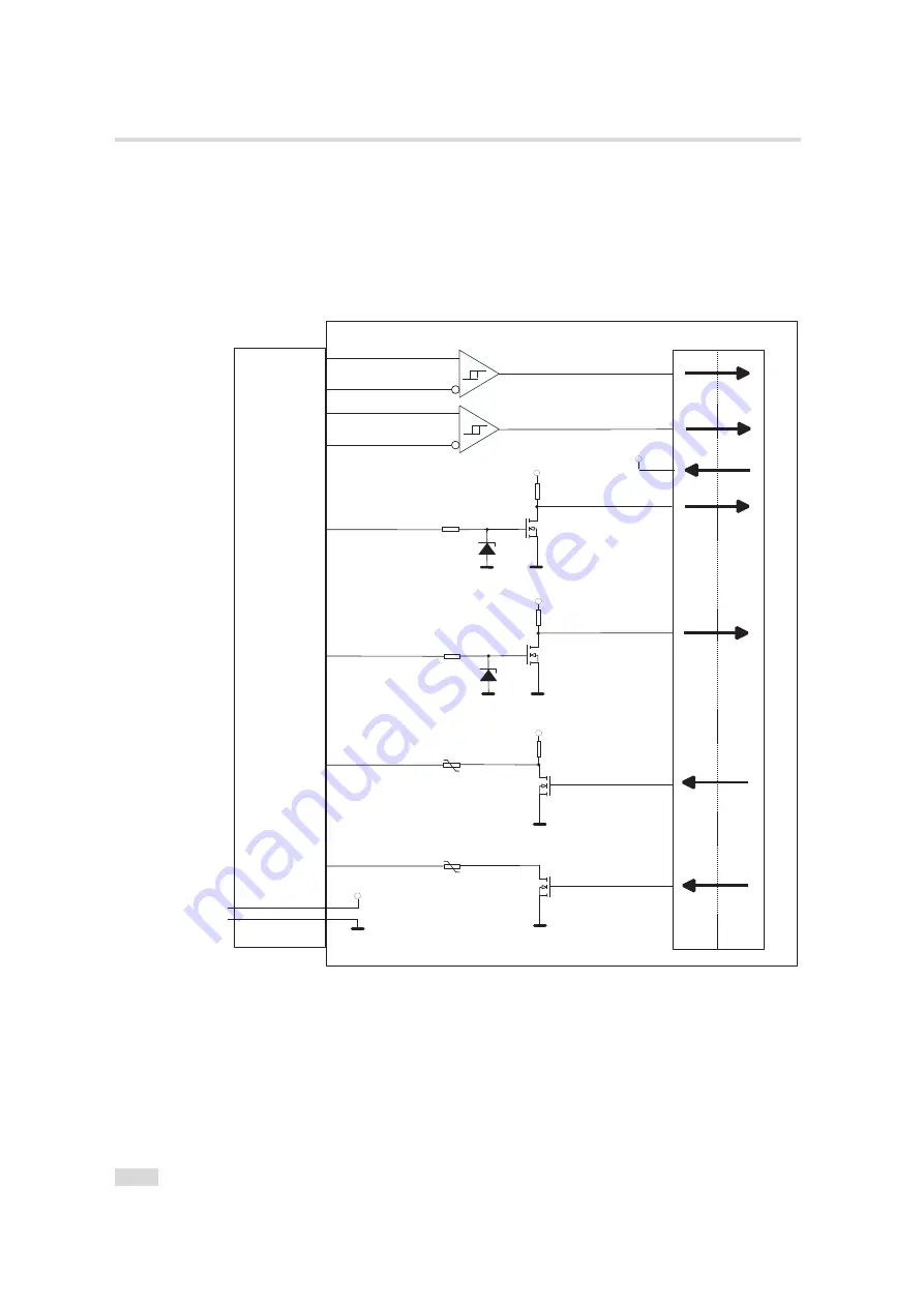 Photon Focus DR1-D3360-192-G2-8 User Manual Download Page 82