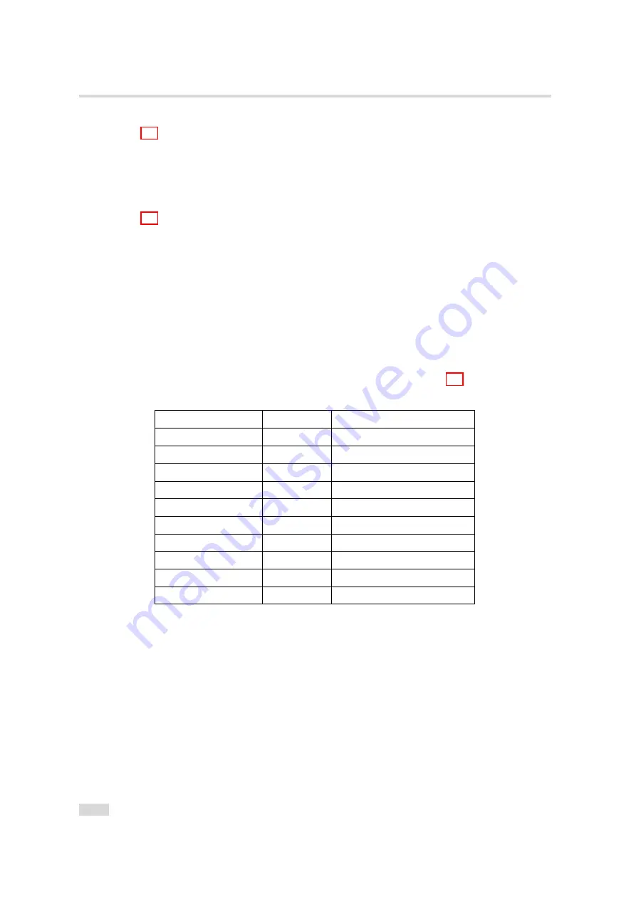 Photon Focus DR1-D3360-192-G2-8 User Manual Download Page 102