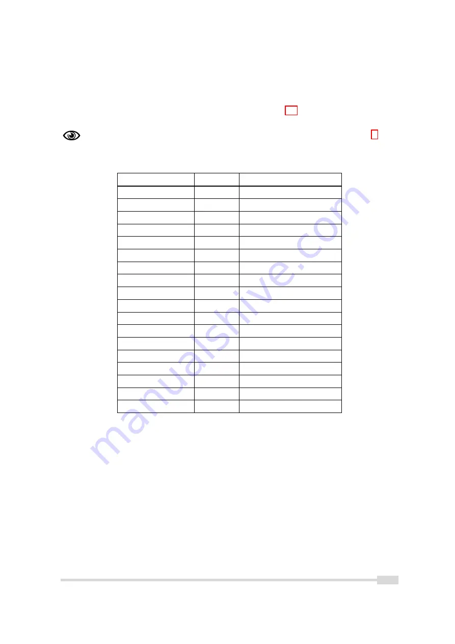 Photon Focus DR1-D3360-192-G2-8 User Manual Download Page 103