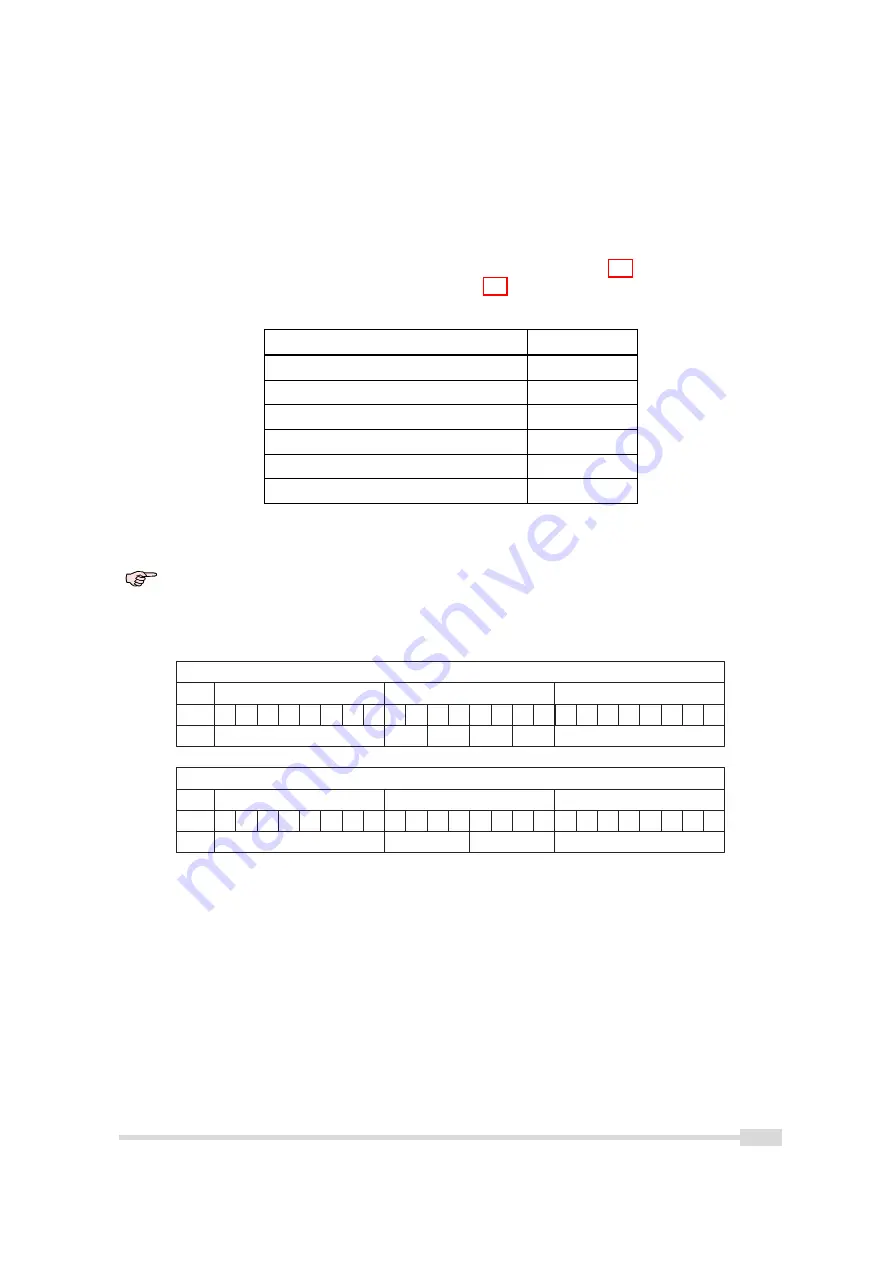 Photon Focus DR1-D3360-192-G2-8 User Manual Download Page 105