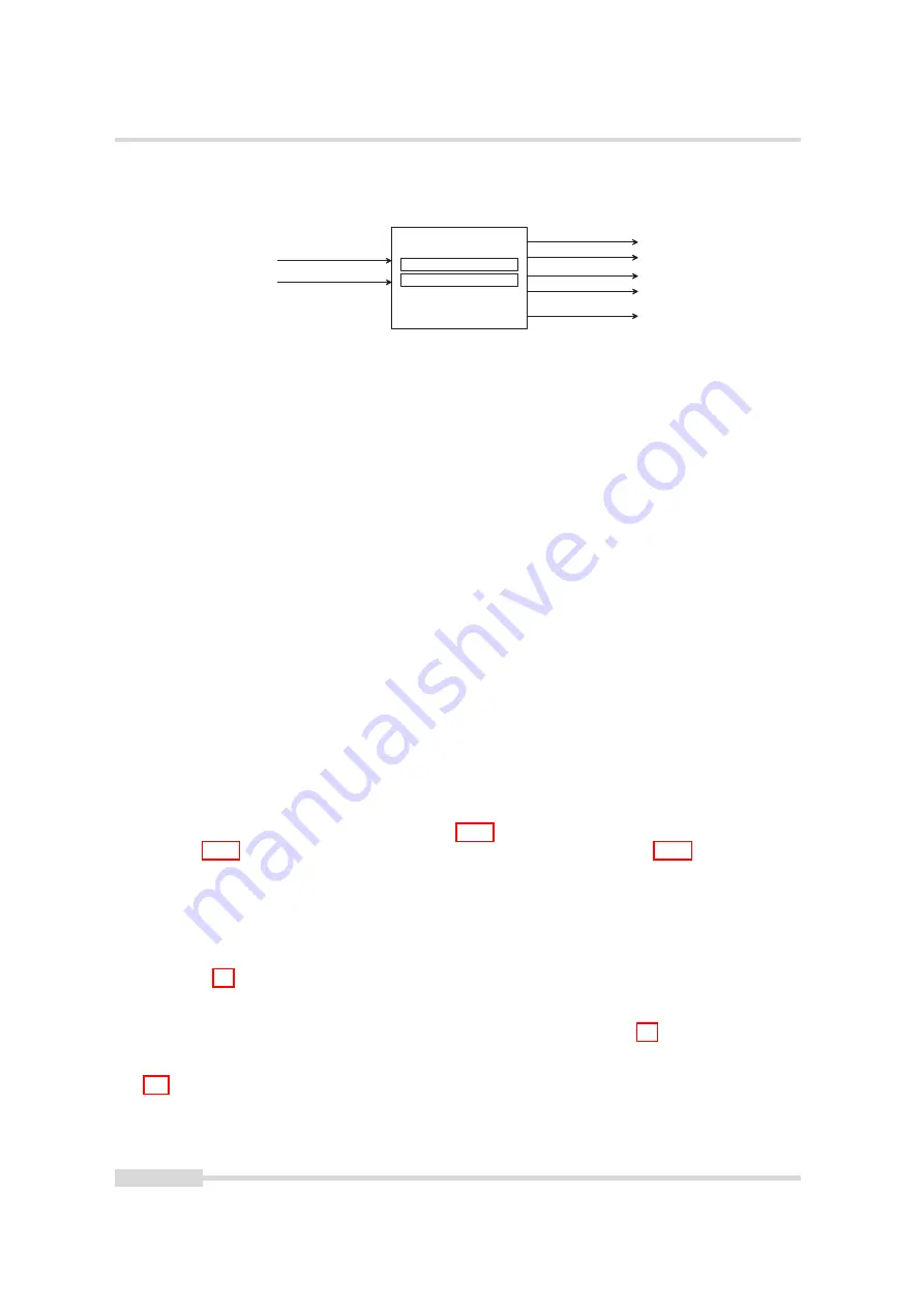 Photon Focus Luxima DR4-D1280-L01-FB User Manual Download Page 28