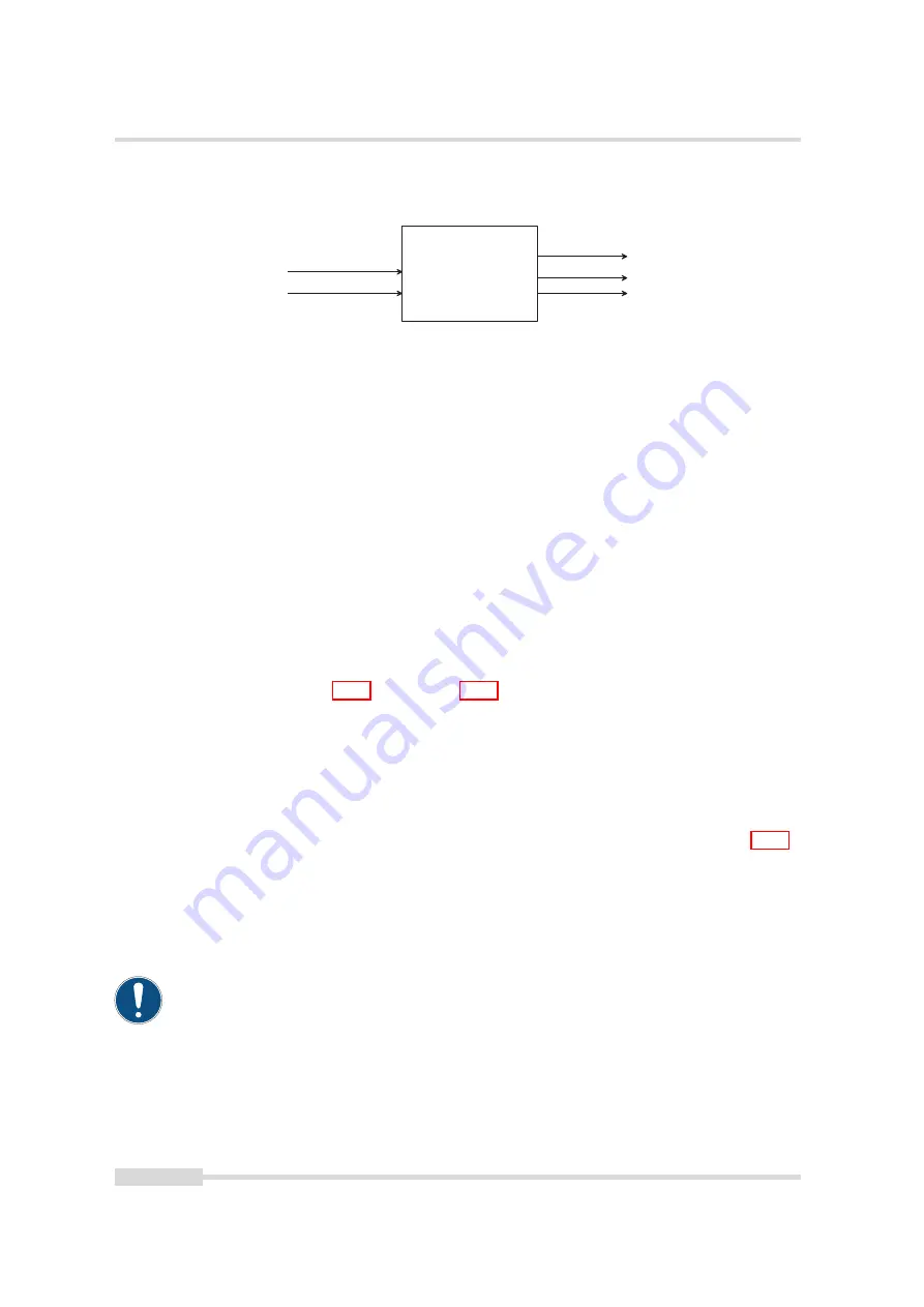 Photon Focus Luxima DR4-D1280-L01-FB User Manual Download Page 34