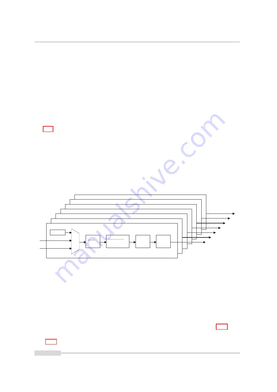 Photon Focus Luxima DR4-D1280-L01-FB User Manual Download Page 38