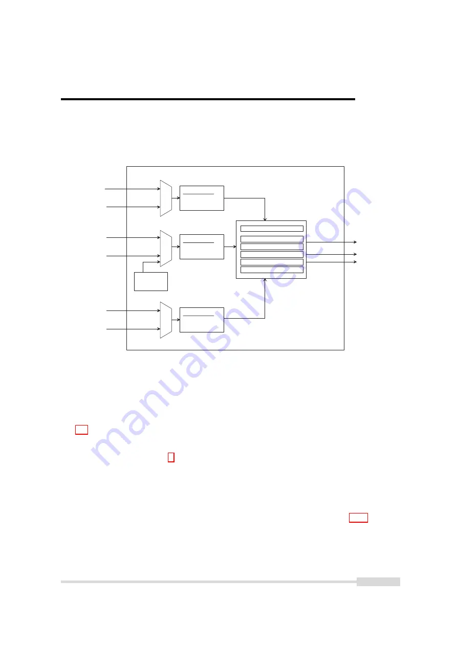 Photon Focus Luxima DR4-D1280-L01-FB User Manual Download Page 43