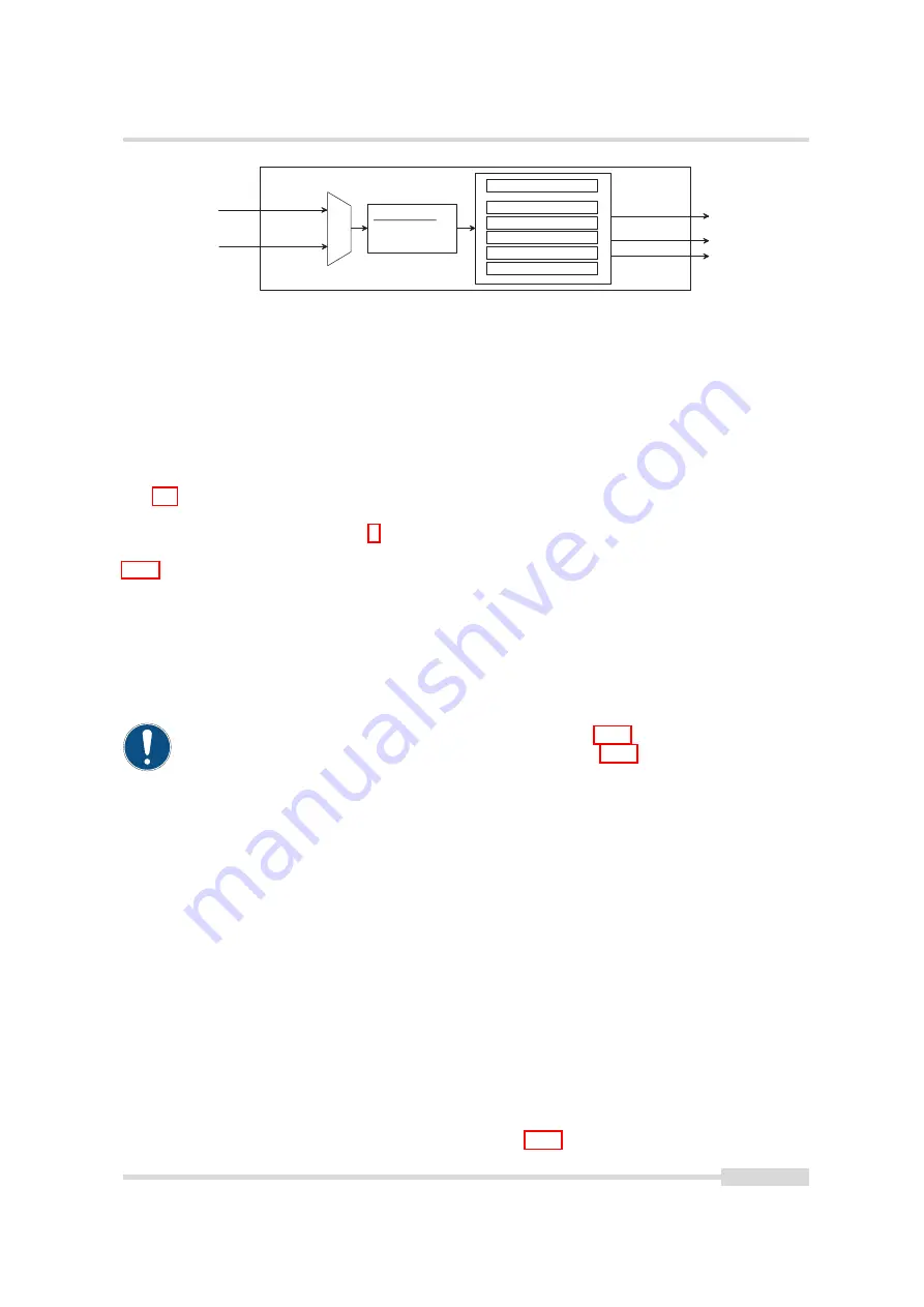 Photon Focus Luxima DR4-D1280-L01-FB User Manual Download Page 49